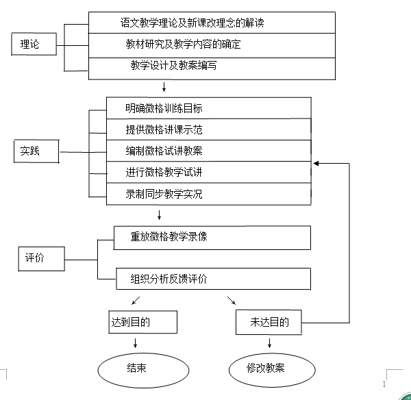 6c7b1668147f660a419e1a36c6ec4f82.png 6c7b1668147f660a419e1a36c6ec4f82.png